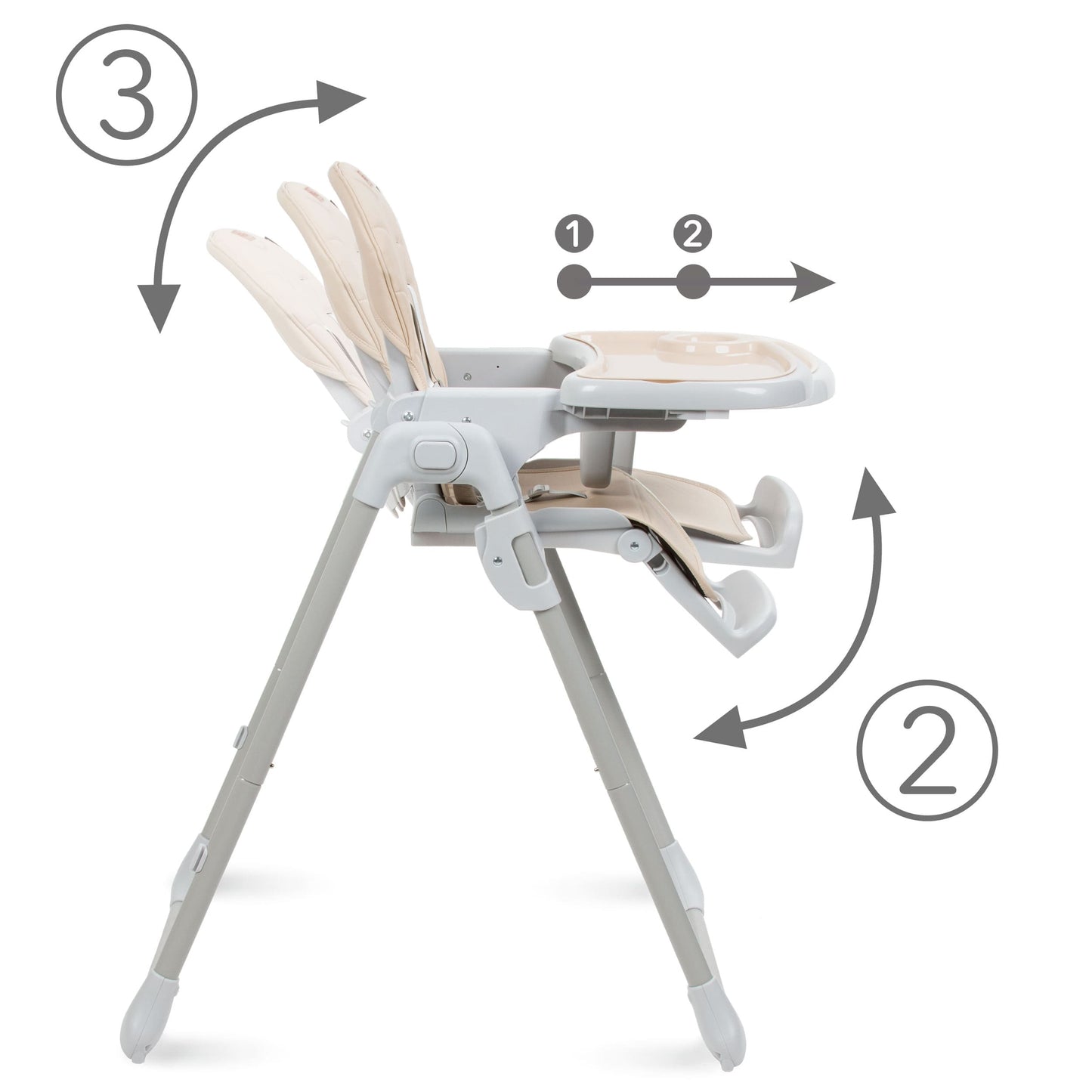 The beno baby and infant feeding high chair surprises with functionality and the compact size after folding. Baby high chair age 6 months to 3 years or child reaches a weight of 15 kg. Quick folding and unfolding system of high chair. The beno baby and infant feeding high chair has 5-point adjustable seat belts with the possibility of matching the child’s height.