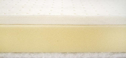 LATEX-FOAM MATTRESS 120x60 cm, a reversible mattress for the youngest. The latex mat is highly valued due to high degree of flexibility. It perfectly fits the natural curvatures of the body, ensuring proper support for the spine. Classical polyurethane foam provides proper hardness of the bed during the first months of the child's life. A delicate in touch, detachable case simplifies the maintenance. The mattress has a medical device certificate.